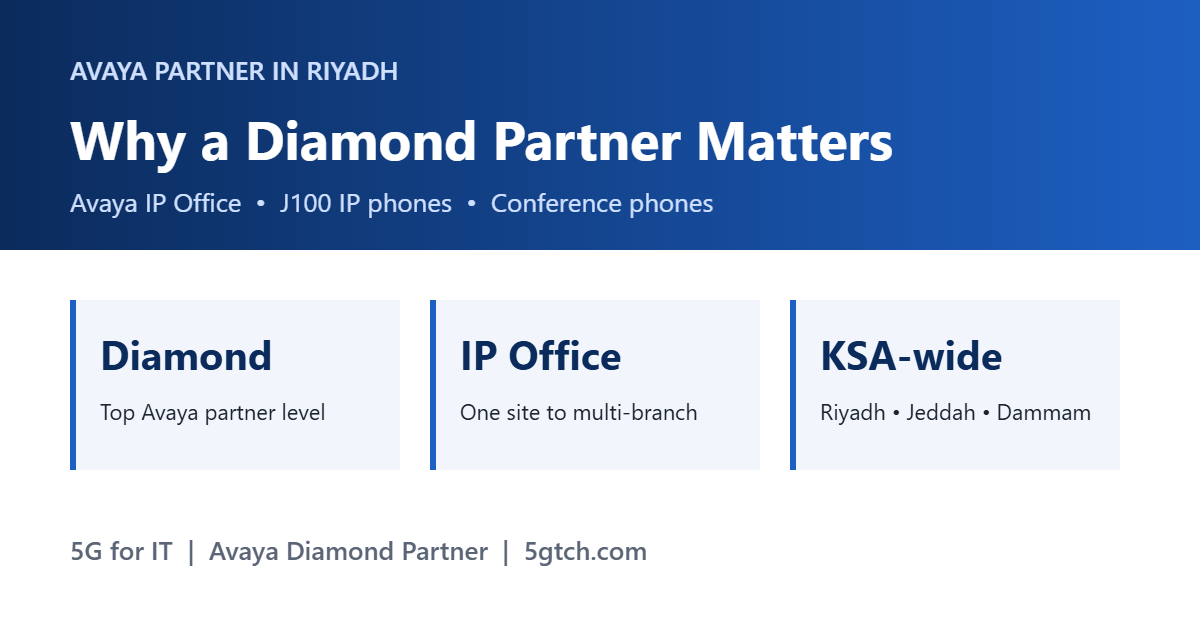 Avaya partner in Riyadh: why an Avaya Diamond Partner matters - 5G for IT