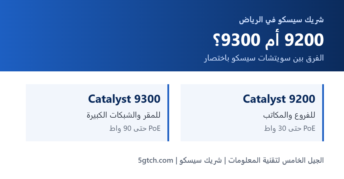سيسكو Catalyst 9200 أم 9300؟ الفرق باختصار - شريك سيسكو في الرياض